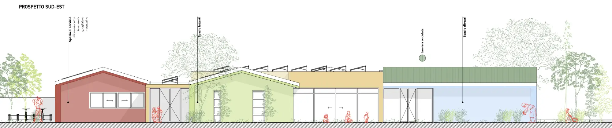 Progetto di Asilo Nido - concept